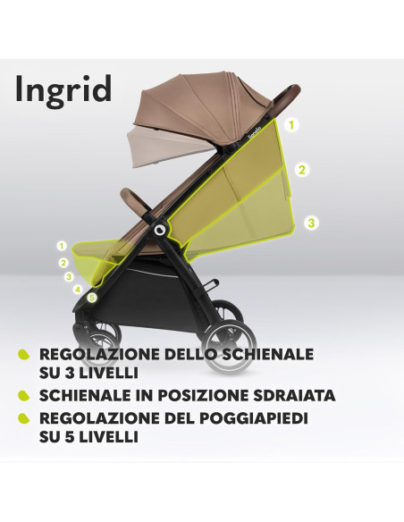 Passeggino LIONELO INGRID 6-48 Mesi Pieghevole Schienale Poggiapiedi Regolabili