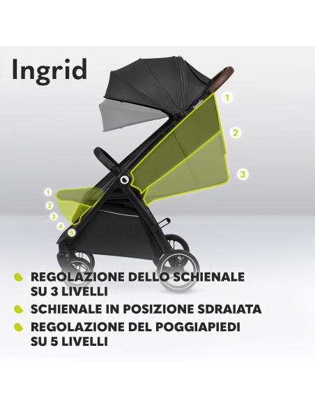 Passeggino LIONELO INGRID 6-48 Mesi Pieghevole Schienale Poggiapiedi Regolabili