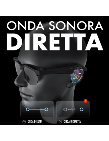 Occhiali Smartaudio Bluetooth 5.4 Wireless con...