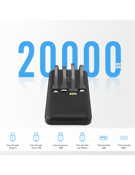 Powerbank 20000mAh Caricabatterie Rapido Portatile con 4 Cavi Inclusi USB