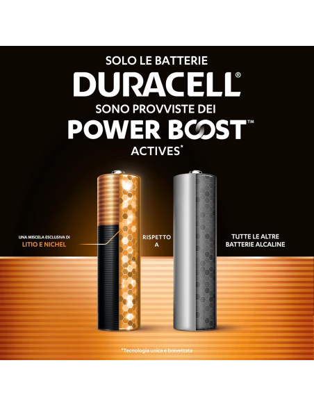 Pack 12 Batterie Duracell Plus AA Alcaline Alta Durata ed Energia