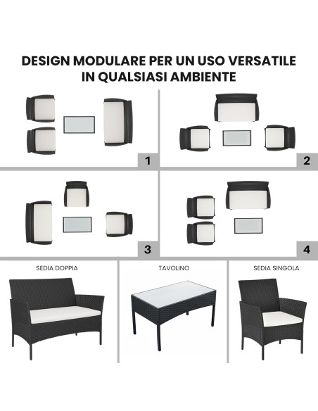 Set Divano da Esterno WATAMU 4 Posti in Polyrattan Nero con Tavolino e Cuscini