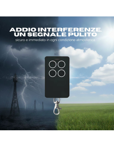 Telecomando Cancello Universale Multifrequenza...