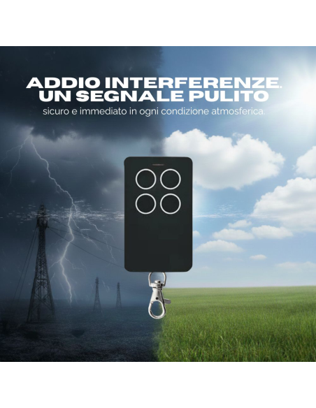 Telecomando Cancello Universale Multifrequenza 280-868MHz per Garage e Serrande