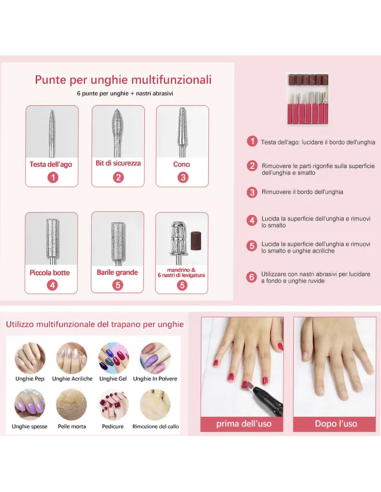 Fresa Unghie 25.000 Giri con Pedale per...