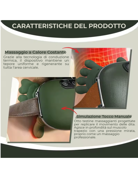 Massaggiatore Cervicale 6D Senza Fili con Calore e Cinturini in Pelle Ergonomico