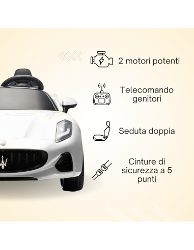 Maserati Folgore LT992 – Auto Elettrica 2 Posti...