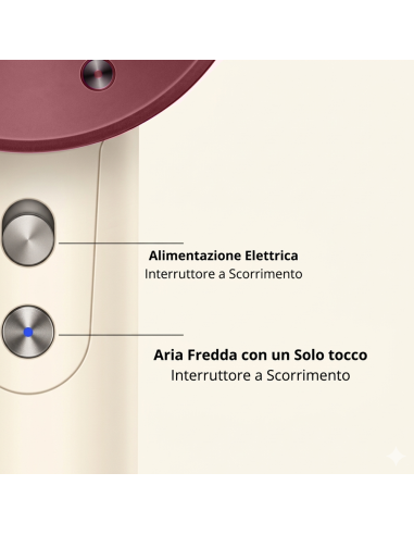 Asciugacapelli Professionale Alta Velocità...