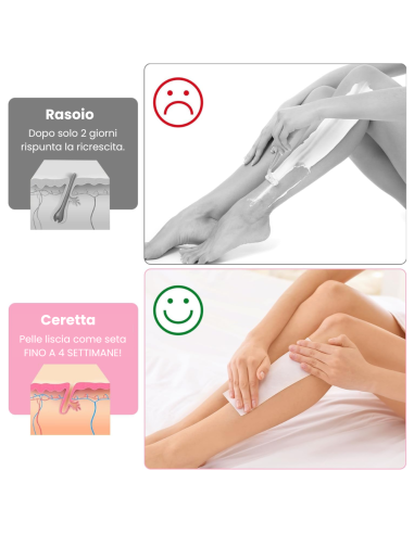 100 pezzi di Carta depilatoria 7x20 cm strisce...