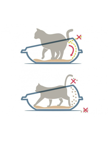 10530 Lettiera scoperta per gatti SHUTTLE con bordi rialzati salva sporco 45cm