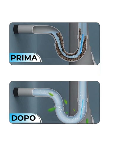 12 Sani Sticks 720031 detergenti universali con...