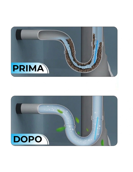 12 Sani Sticks 720031 detergenti universali con enzimi igienizzanti per tubature