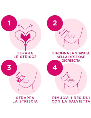 12 Strisce Depilatorie Viso SETABLU 167603 Olio...