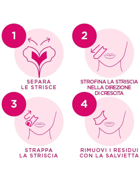 12 Strisce Depilatorie Viso SETABLU 167603 Olio di Argan e Cera d'Api vitamina E