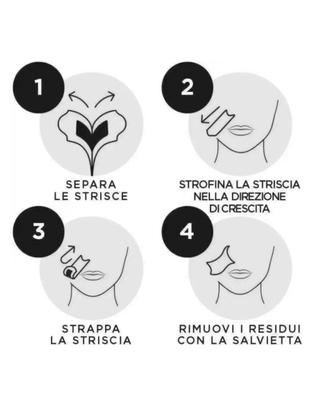 12 Strisce SETABLU 574464 Depilatorie Viso carbone naturale ed estratti naturali