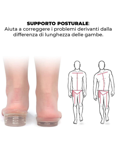 Alzatacco gel 10 pz per scarpe in silicone 5 cm...