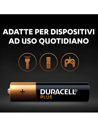 Confezione 4 Duracell Plus Pile AA 100% Extra...