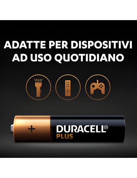 Confezione 4 Duracell Plus Pile Mini Stilo AAA 100% Extra Life Batterie Alcaline