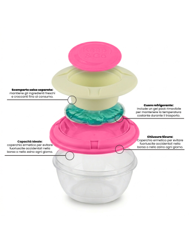 Contenitore porta pranzo KEEP & GO 355305 con...