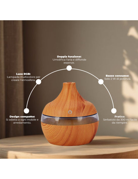 Diffusore aromateraputico Setablu da 300 ml con Olio agli estratti alle 31 erbe