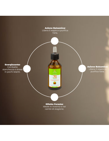 Diffusore aromateraputico Setablu da 300 ml con...