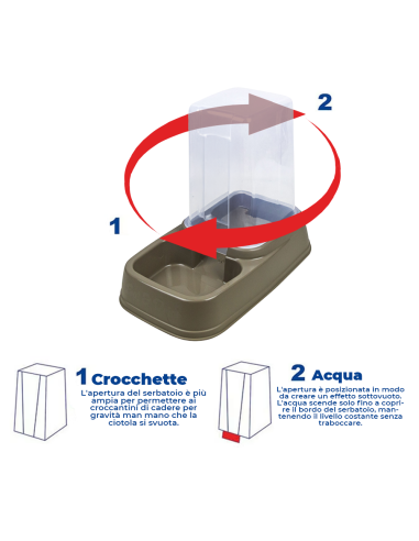 Dispenser automatico a caduta 2in1 Eat and...