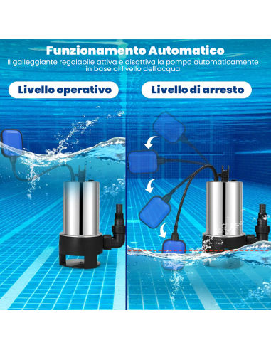 Elettropompa pompa professionale 7 metri...