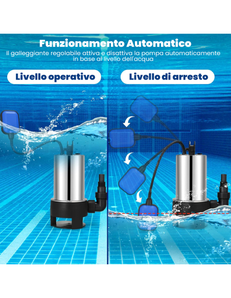 Elettropompa pompa professionale 7 metri cromata sommersa 550 Watt 10500 l/h