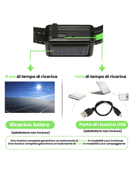 FUBUCA Collare regolabile luminoso a LED per cani ricarica solare e usb 3 taglie