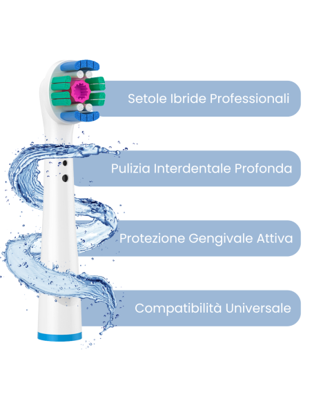 Kit 4pz Testine Ricambio Compatibili Spazzolino Elettrico e Setole 3D Whitening