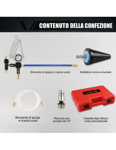 kit manutenzione tester radiatore FUBUCA 4509...