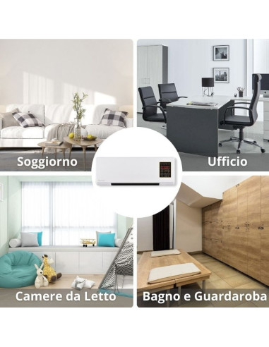 Termoventilatore Ceramico da Parete 2000W Caldo...