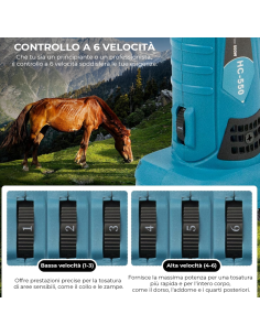 Tosatrice per Cavalli Senza Fili 2500 RPM 18V con 2... 2