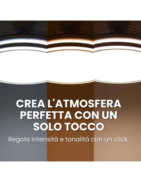 Ventilatore da Soffitto LED con Telecomando 6 Velocità