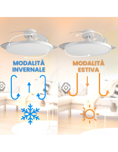 Ventilatore da Soffitto LED con Telecomando 6...