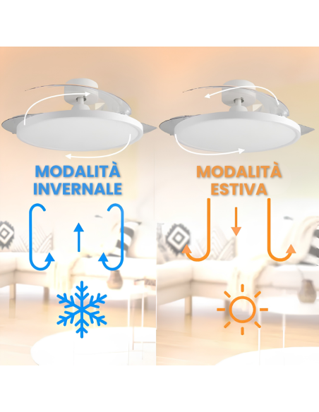 Ventilatore da Soffitto LED con Telecomando 6 Velocità