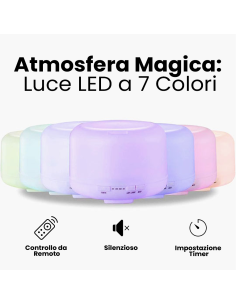Diffusore Aromi 300 ml Umidificatore 4in1Ultrasuoni con... 2