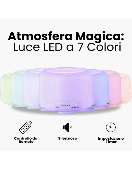 Diffusore Aromi 300 ml Umidificatore 4in1Ultrasuoni con LED RGB Telecomando