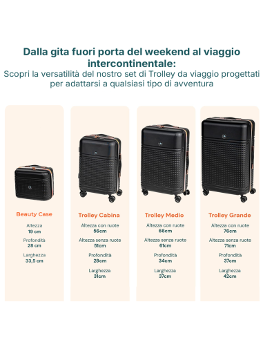 Set 4 Valigie Rigide ABS con Beauty Case ENRICO...
