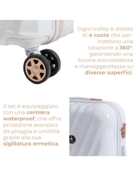 Set Valigie Rigide ABS 3 Pezzi con Beauty Case e Ruote Removibili