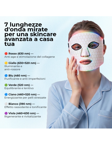 Maschera 7 LED Viso Fototerapia con Timer...