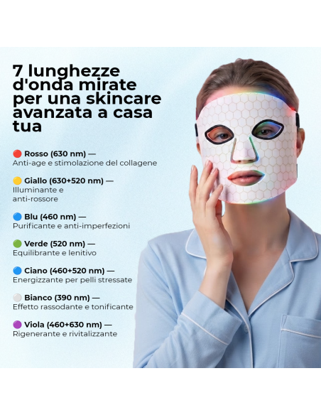 Maschera 7 LED Viso Fototerapia con Timer Riutilizzabile