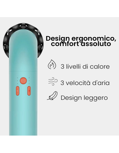 Asciugacapelli Professionale R-Shape HairSonic...