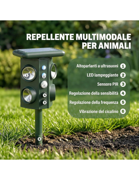 Dissuasore Repellente Ultrasuoni Solare Animali Sensore PIR Flash LED
