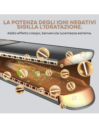 Piastra Capelli 2in1 Aria Calda 1600W 33 cm...