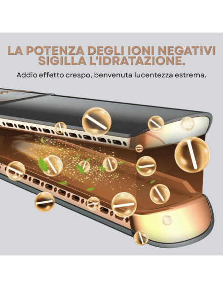 Piastra Capelli 2in1 Aria Calda 1600W 33 cm Asciuga e Liscia Bagnato Asciutto
