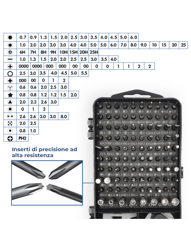 Kit Cacciaviti di Precisione Magnetici con...