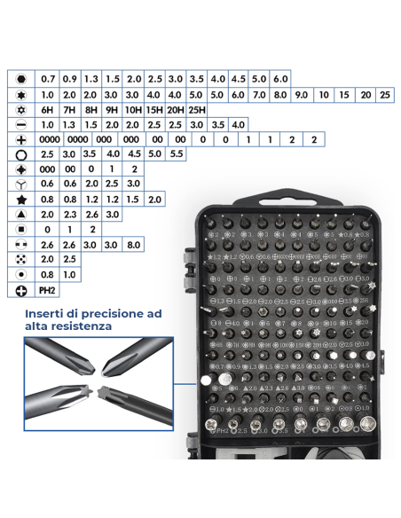 Kit Cacciaviti di Precisione Magnetici con Custodia