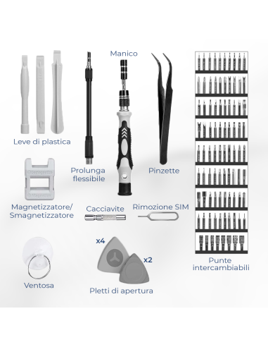 Kit Cacciaviti di Precisione Magnetici con...