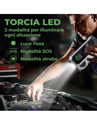 Avviatore Emergenza Auto 6000A Compressore 150...